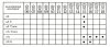 E.&amp;F.HORSTER SOLINGEN table.JPG