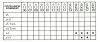 FICHTEL&SACHS SCHWEINFURT table.jpg