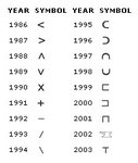 buckdatecodes.jpg