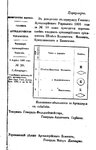 циркуляр главного артиллерийского управления N20 от 05 апреля 1896 г..jpg