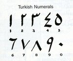 Ottoman numerals-1.jpg