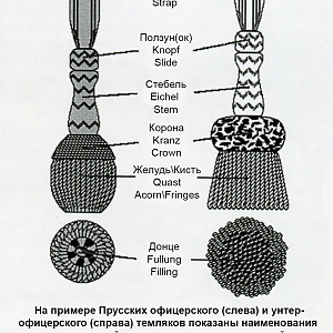 Немецкие темляки